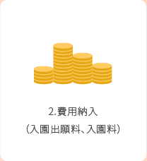 2.費用納入(入園出願料、入園料)