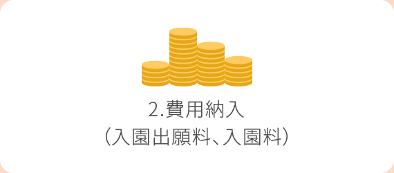 2.費用納入(入園出願料、入園料)