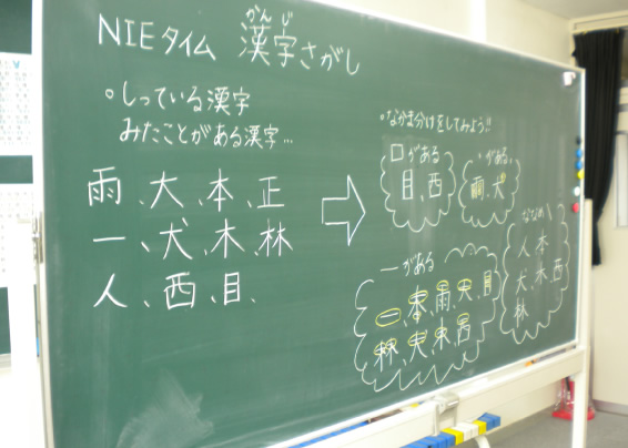 プログラム・コンセプト