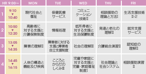 時間割例