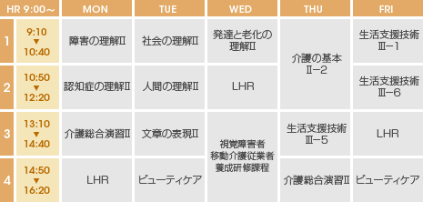 時間割例