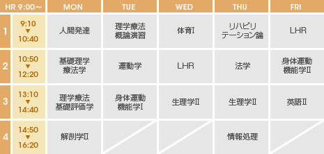 時間割例