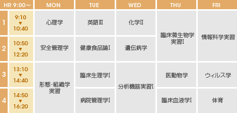 時間割例