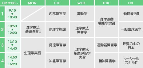時間割例