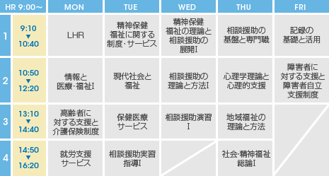 時間割例