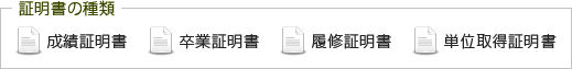 証明書の種類