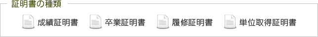 証明書の種類